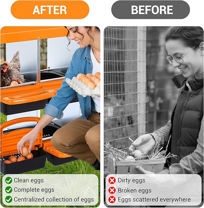 Chicken Nesting Box 6-Hole Roll Away Egg Laying Box with Lid, Galvanized Steel Rustproof Poultry Coop Box, Easy Clean, Wall Mountable No Bracket Needed for Hens, Orange