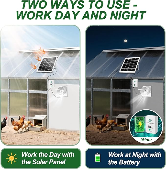 Solar Exhaust Fan with 7500mAh Battery & LCD Display, 25W Solar Panel Vent Fan for Chicken Coop, Greenhouse & Shed, 6" Solar Powered Ventilation Fan, 380 CFM, Ultra Quiet, Day & Night Cooling