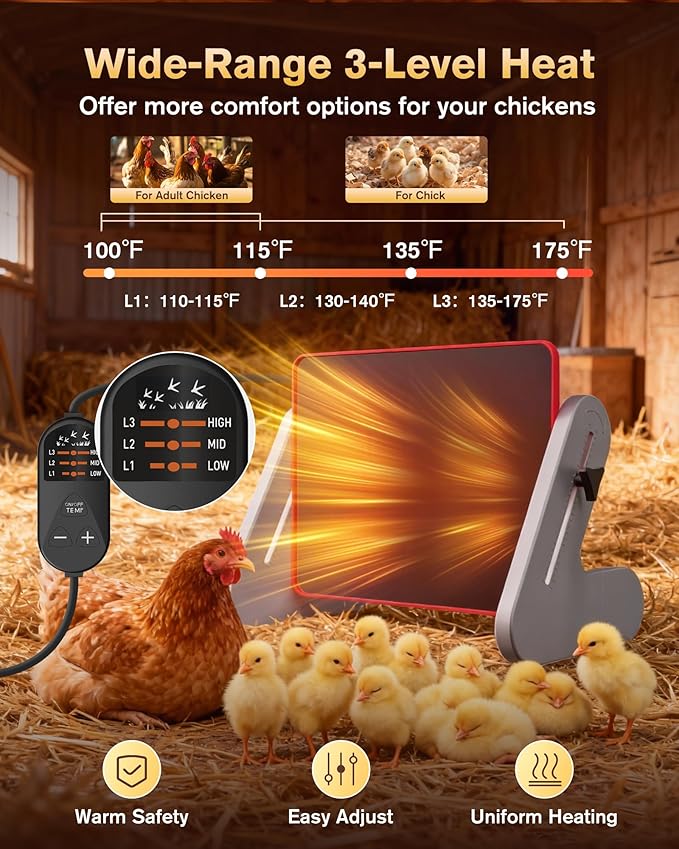PETTEN Chicken Coop Heater Plate, Safe Chick Brooder Heat Plate with 3 Adjustable Temp Settings, Energy Efficient Chicken Brooder Heater for Chick, Pets, ETL Certified, Temperature Controller(Red)