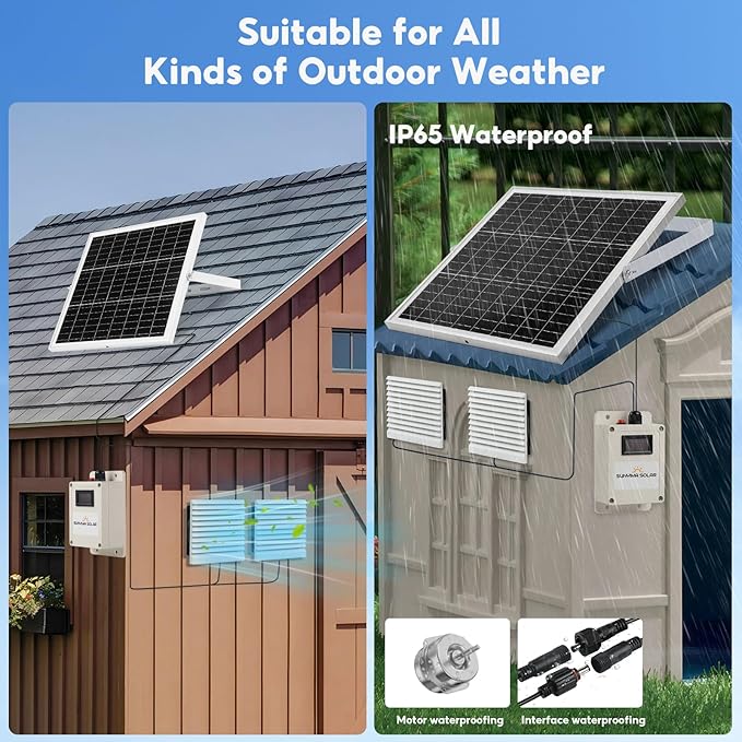 SUNYIMA Solar Fan with Battery,20W Solar Panel Powered Fan Kit with Waterproof Dual Exhaust Fans and 9.84ft Switch Cable for Chicken Coops, Sheds, Pet Houses, Greenhouse Air Circulation, Ventilation