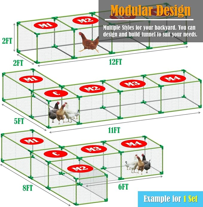 Chicken Tunnel DIY Kit – Movable | Cube Runway with 90° Corner | Modular Design | Rust-Proof | Expandable Outdoor Chicken Run Chunnel for Yard