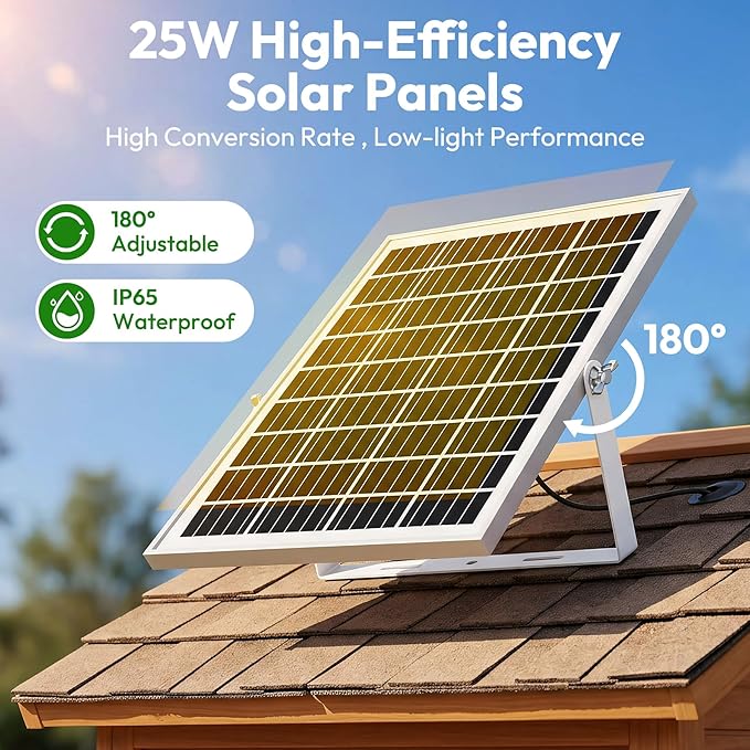Innoland Solar Fan for Chicken Coop, IP65 Waterproof Solar Powered Fan with Battery & 25W Solar Panel, Solar Exhaust Fan with Sensor for Greenhouse | Pet House | Tool Shed | Garage Air Ventilation