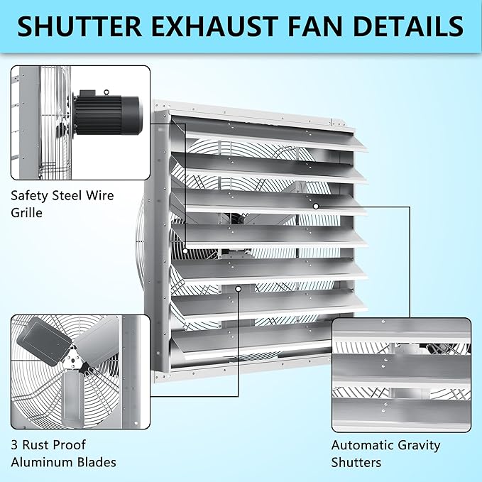 30 Inch Shutter Exhaust Fan, Aluminum Wall Mounted Exhaust Fan, 9451 CFM High Speed Automatic Shutter Attic Fan, Vent Fan For Greenhouse,Shed,Shop,Garage,ETL Listed