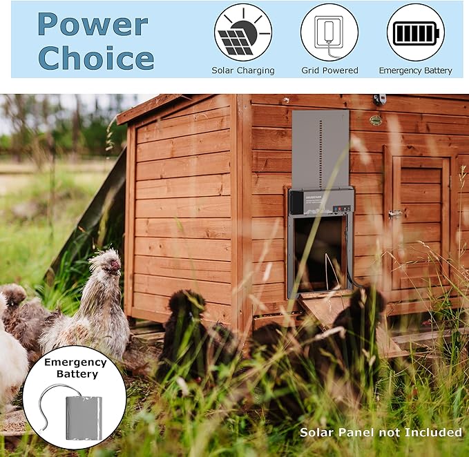 Automatic Chicken Coop Door - Programmable with App Timer, Solar/Battery/Grid Powered, Multi Anti-Pinch - Resistance Detection & Motion Sensor, Plug & Play Electric Door, Weatherproof
