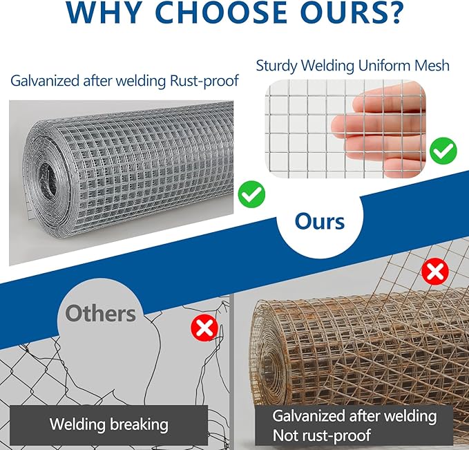 Hardware Cloth 1/2 inch 19Ga Double Hot-Dipped Galvanized After Welding Wire Fence Mesh Welded Metal Chicken Wire Fencing Roll (Silver 1/2 8X25)