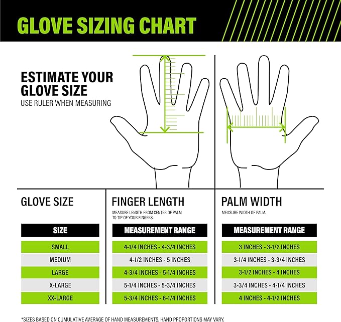 AWP Men's Leather Work Gloves