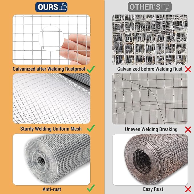 1/2inch 36Inch（H）x100Ft（L）19 Gauge Hardware Cloth Chicken Wire Fencing Hot-Dipped Galvanized Welded Chicken Wire Mesh Roll Metal Fence for Poultry Cage Home Improvement Projects