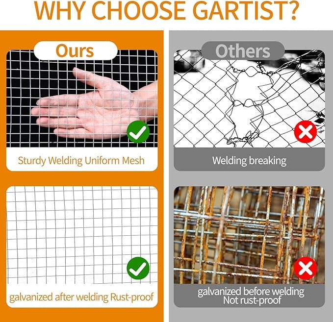1/2inch 16"x50' Chicken Wire Fencing Roll, Galvanized Hardware Cloth, 19Ga Hot-Dip Welded Preventing Snakes, Raccoons and Foxes