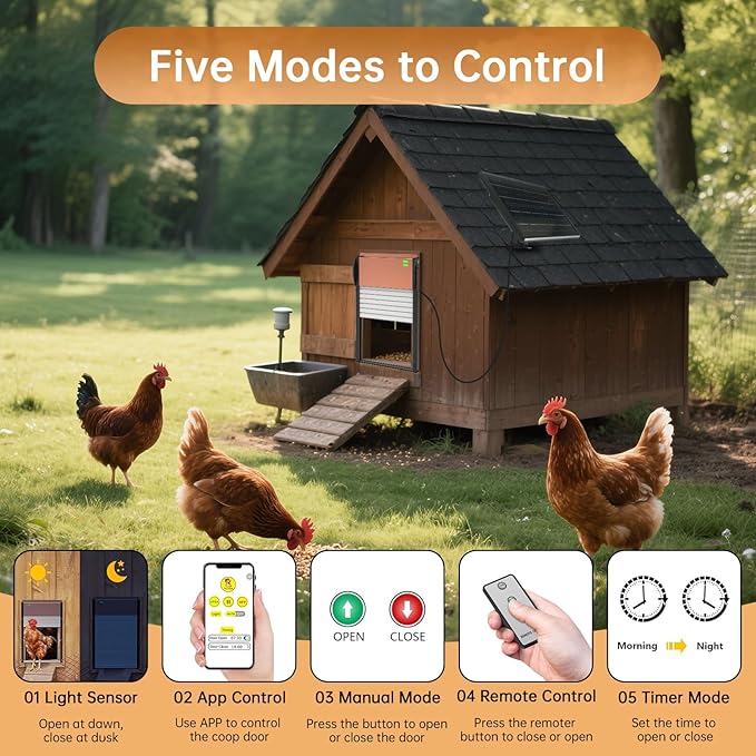 Automatic Chicken Coop Door Solar & Battery Powered with APP Control, Programmable Timer & Light Sensor, 5 Modes Aluminum Chicken Door with Remote Control, Anti-Pinch Protection, Weather Proof