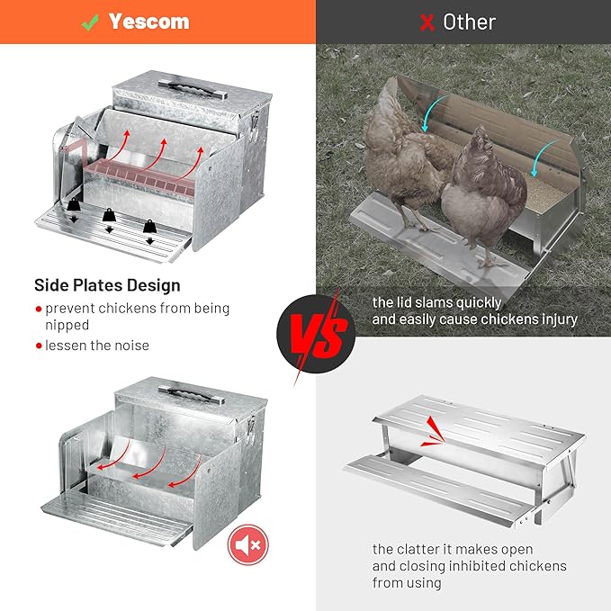 Yescom 26lbs Automatic Treadle Chicken Feeder Portable with Lock Rat Proof Weatherproof Galvanized Steel Trough Poultry Farm Tank 12L for 6-12 Chicken 10 Days