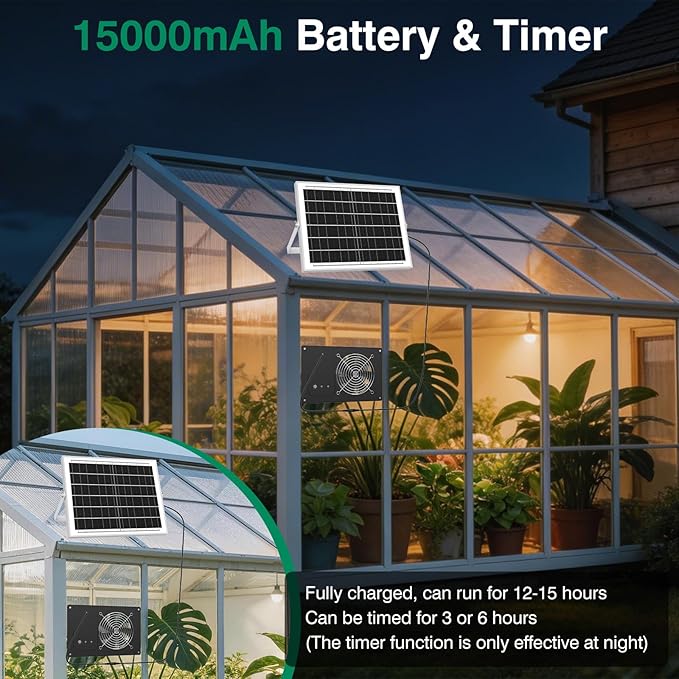 Solar Powered Fan with 15000mAh Battery & Timer, 25W 3500RPM High-Speed Solar Exhaust Fan, Low Noise Waterproof Ventilation for Chicken Coop, Greenhouse, Shed, Pet House & Window