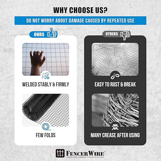 Fencer Wire 16 Gauge Hardware Cloth, Black Vinyl Coated Welded Wire Mesh, Chicken Coop Wire Fence, 1.5 inch x 1.5 inch Grid (4 ft. x 50 ft.)
