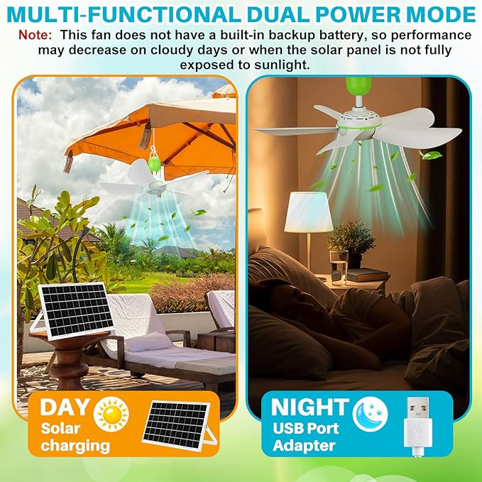 1 Set Solar Powered Ceiling Fan Kit for Outdoor Portable 15 W Solar Panel Powered USB Small Hanging Fan Dual Charging Modes for Chicken Coop Tent Greenhouse Gazebo Shed