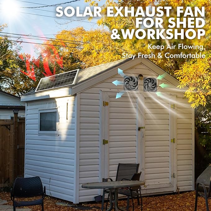 20W Solar Exhaust Fan for Chicken Coop, Sheds, Greenhouses, Dog Houses, Windows, Attics, Solar Powered Fan with Metal Frame, Easy Plug and Play Installation