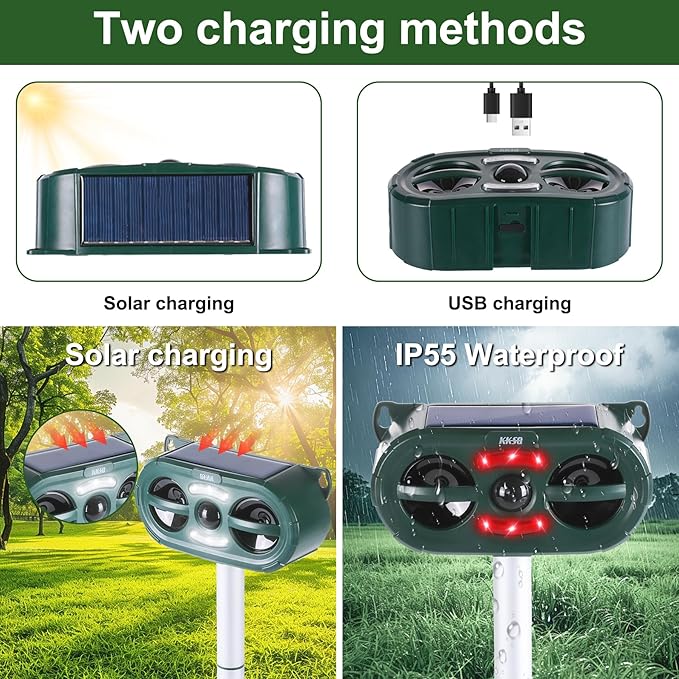 2025 Upgraded Solar Ultrasonic Animal Repellent Outdoor Indoor, Waterproof Motion Activated Deterrent Repel Deer Cat Dog Bird Rabbit Squirrels Raccoon Skunk with Red-White Flash Lights for Garden Yard