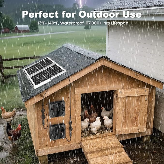 7.1" Solar Greenhouse Fan 2 Pack, 25W x 2 Large Solar Powered Intake and Exhaust Fan Outdoor Waterproof, 16.5 ft Cord, Strong Airflow for Chicken Coop Shed Cabin Circulation and Ventilation