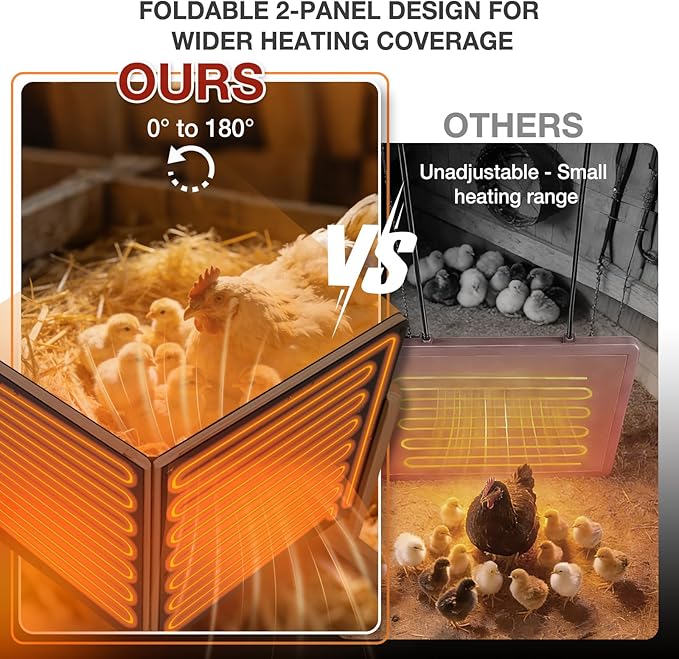 Foldable Chicken Coop Heater for Winter, 120w Large Size Waterproof Chicken Heater for Coop, Radiant Heat Chicks Coop Heater with 2 Heating Plates, Adjustable Temp 70~190℉