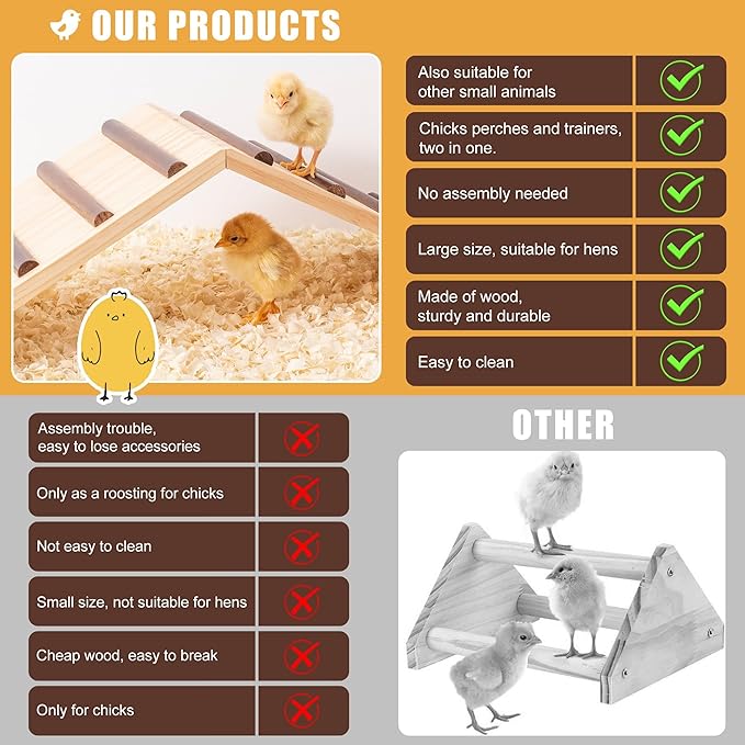 Chick Supplies, Chick Perch & Chicken Roost, Chick Stand Training Perches, Roosting, Wooden Chick Ramp Trainer, Chick Toys for Brooder, No Assemble, Coop Accessories for Chick, Hens, Small Animal