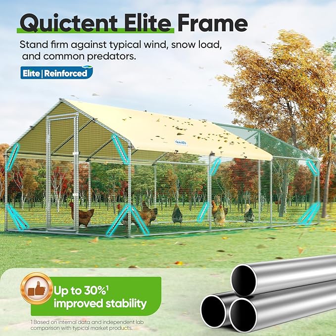 Quictent 18x9x6.6ft Metal Chicken Coop Run with Side Hardware Cloth, Elite Series Large Walk-in Outdoor Poultry Cage Heavy Duty Predator Proof Hen Duck Rabbit Farm Pen House, Waterproof Anti-UV Cover