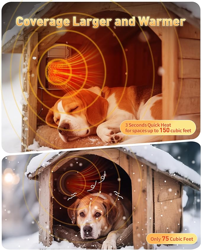 PETNF Dog House Heater with Thermostat APP WIFI Control, 500W Dog House Heaters for Outside Doghouse kennel Chicken Coop, Outdoor Pet House Heater with External Temperature Probe&Adjustable Temp Timer