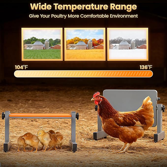 Smart Chick Brooder Heater with Digital Temp & Timer, Adjustable Height & Angle, Radiant Chicken Coop Heater for Winter, Rapid-Heating Plate for Ducklings, Quail, 35W, 13"x8" for 15 Chicks