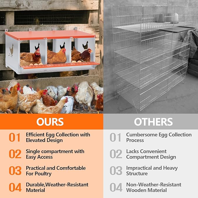 Chicken Nesting Box for Laying Eggs - 3 Room Chicken Laying Boxes, Nesting Boxes for Chickens, Heavy Duty Metal Chicken Coop (31.8" L x 17" W x 15" H)