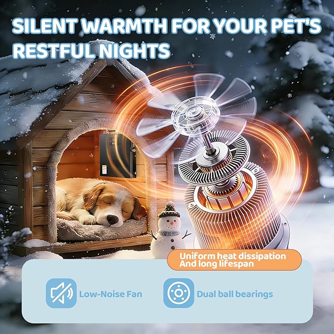 Briidea WiFi Dog House Heater 400W with LoRa Technology Up to 1200ft Long Range, 3s Fast PTC Heating, Adjustable 32–122°F for 120 Cu Ft, 11.5ft Anti-Chew Cord, 2.4 & 5GHz Dual-Band WiFi
