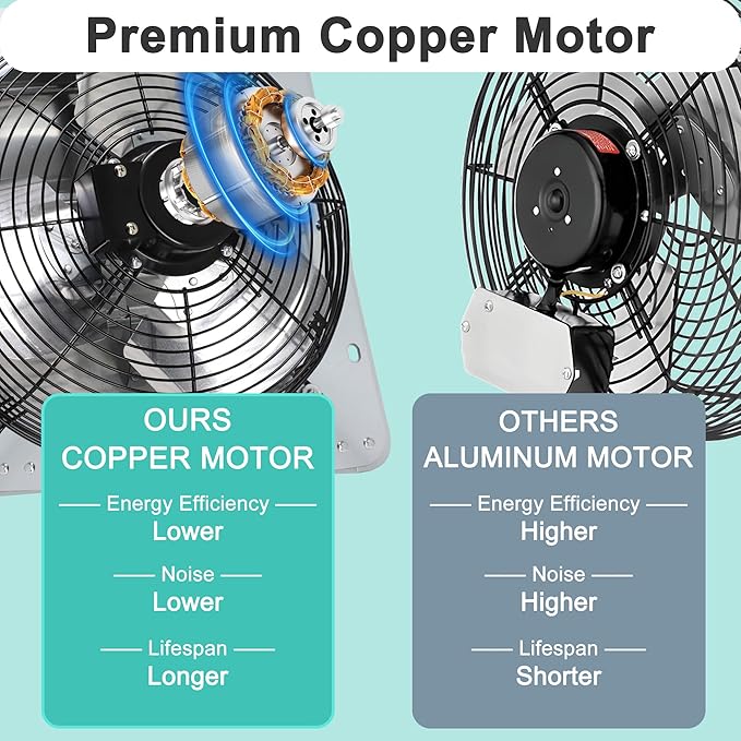 7 Inch Shutter Exhaust Fan, Wall Mount Attic Fan with Power Cord for Greenhouses, Sheds, Garages, Chicken Coops, Barns Ventilation, 760 CFM