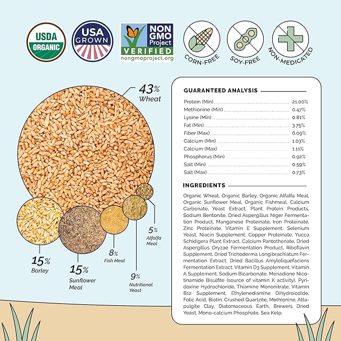 Mile Four Organic Baby Chick Feed Kit | Feeds 10 Baby Chickens for 8 Weeks | Organic, Non-GMO, 21% Protein Chicken Feed (115 lb) + Chick Grit (20 lb)