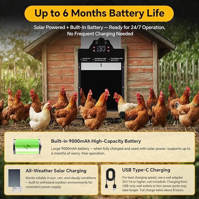 Automatic Chicken Coop Door Solar Powered with 2K Camera & Night Vision, IP65 Wireless Auto Door Opener, 6-Month Battery, APP Control, 2-Way Audio, Anti-Pinch Design (Black)