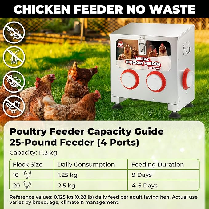 25 lbs 4-Port Automatic Chicken Feeder Box with Locking Lid&Riveted Handles,Chicken Feeder No Waste, Adjustable Legs for Chickens, Poultry Coop,Large Capacity Rainproof Metal Chicken Feeders