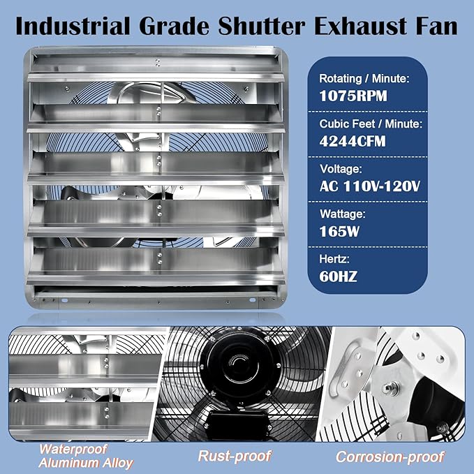 Hiorucet 24 Inch Shutter Exhaust Fan Wall Mounted, 4244 CFM High Speed Low Noise Aluminum Louvered Exhaust Fan with 1.8m Power Cord for Greenhouse, Garage, Shop, Attics, Chicken Coop Ventilation Fan.