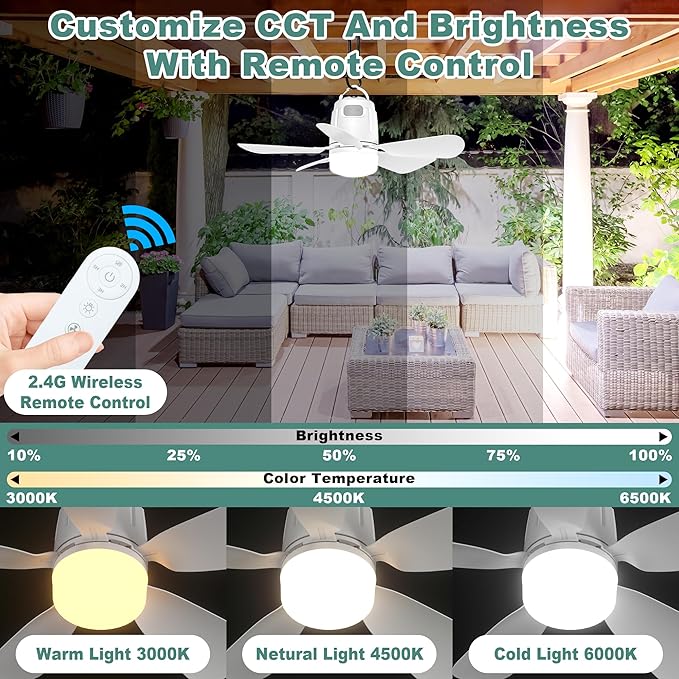 Solar Ceiling Fan Light, 20000mAh Portable Gazebo fan with 30W Solar Powered Fan with Remote Control, Outdoor Ceiling Fan with Light for Patios, Canopy, Shed, RV, Porch and Chicken Coop
