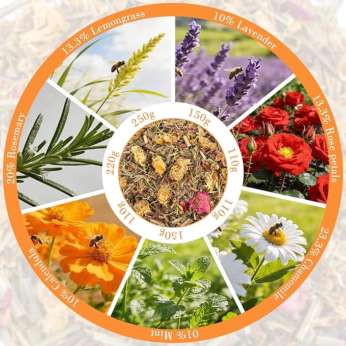 39oz Luxury Chicken Nesting Herbs, 7 Natural Floral & Herbal Blend Nesting Herbs for Chicken Coop Living Bedding, Pads, Boxes and Hen Coop Accessories, Calm Hens, Better Egg Quality