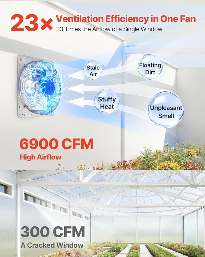 VEVOR 30'' Exhaust Fan, Wall Mounted Attic Fan with Variable Speed, 6900 CFM, Automatic Shutter, Ventilation and Cooling, Silver, Fan Only