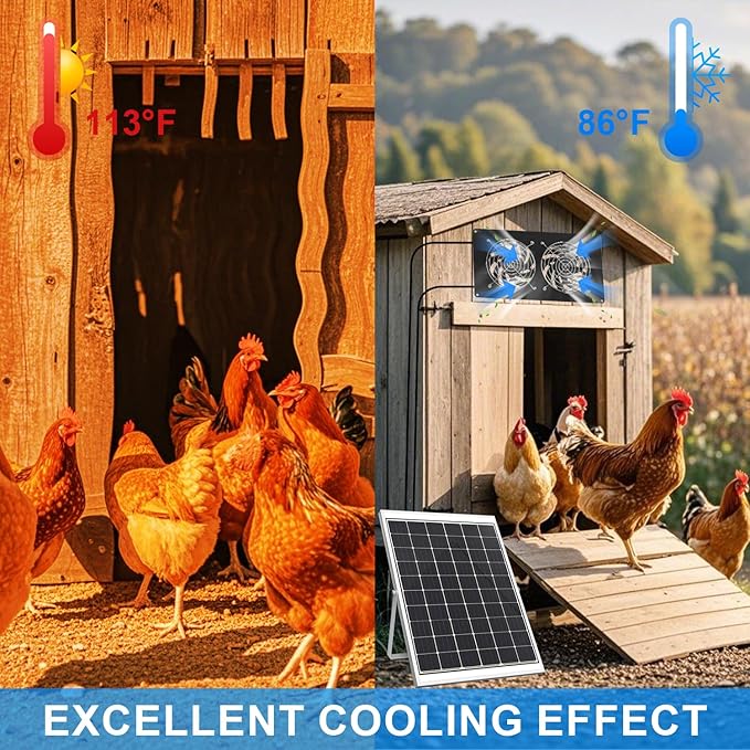 Chicken Coop Solar Powered Dual Metal Shell Fan Kit, 20W Solar Exhaust Fan IPX7 Monocrystalline Solar Panel Ventilation Air Cooling Fans for Chicken Coops, Greenhouses, Sheds, Dog Houses Plug & Play
