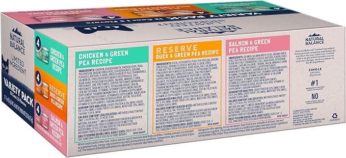 Natural Balance Limited Ingredient Cat Food Variety Pack - Chicken, Salmon and Duck with Green Pea Recipes, Soft Pate Wet Digestion Cat Food for Sensitive Stomach, 5.5 oz., Case of 12