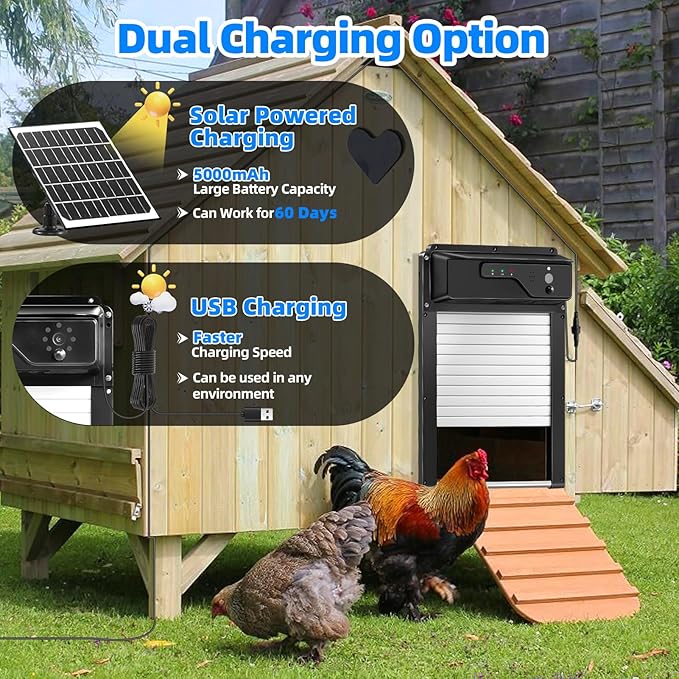 Sararoom Automatic Chicken Coop Door Solar Powered with HD Camera, 5000mAh Chicken Coop Door with Remote Control, WiFi Enabled, APP-Based Monitoring, Timer, Anti-Trap Sensor and Alarm Drive