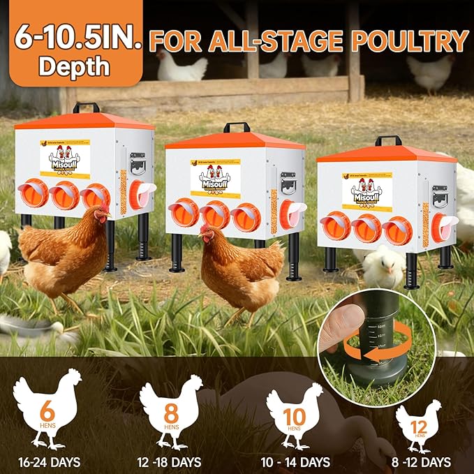 Upgraded Automatic Chicken Feeder, 50 LBS Large Rust-Proof Alloy Steel Chicken Feeders No Waste with 8 Feeding Ports, 2 View Windows, Poultry Feeding Equipment with Adjustable Legs