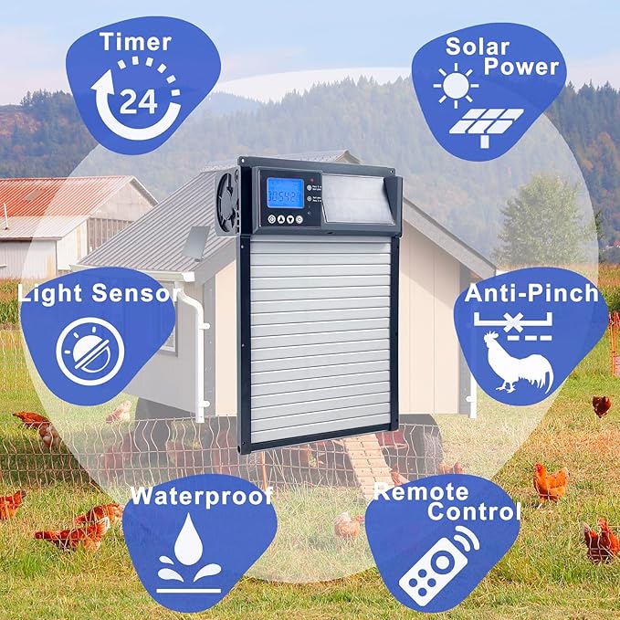 SolarGuard Automatic Chicken Coop Door – Aluminum Alloy Solar-Powered Door with LCD Display, Weatherproof Design, Anti-Pinch Safety, 4 Operation Modes, and Battery Backup for Hens, Ducks, Poultry