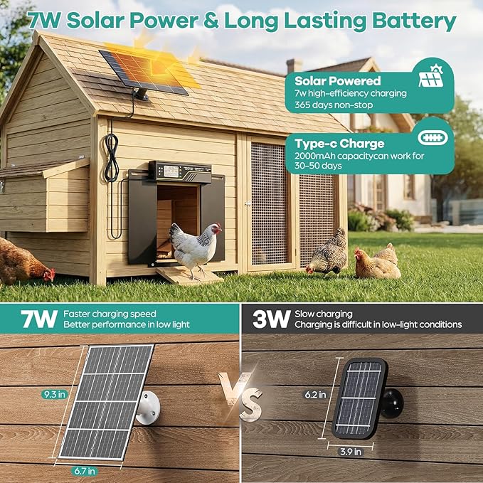 Large Automatic Chicken Coop Door Solar Powered, 4Modes Aluminum Horizontally Dual-Door Design with Timer & Light Sensor, Auto Chicken Door with Remote Control, Excellent Anti-Pinch & Easy to Program