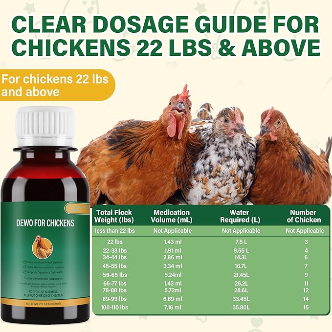 Chickens & Poultry Routine Care Liquid, Farm Use Feeding Formula, 100ml