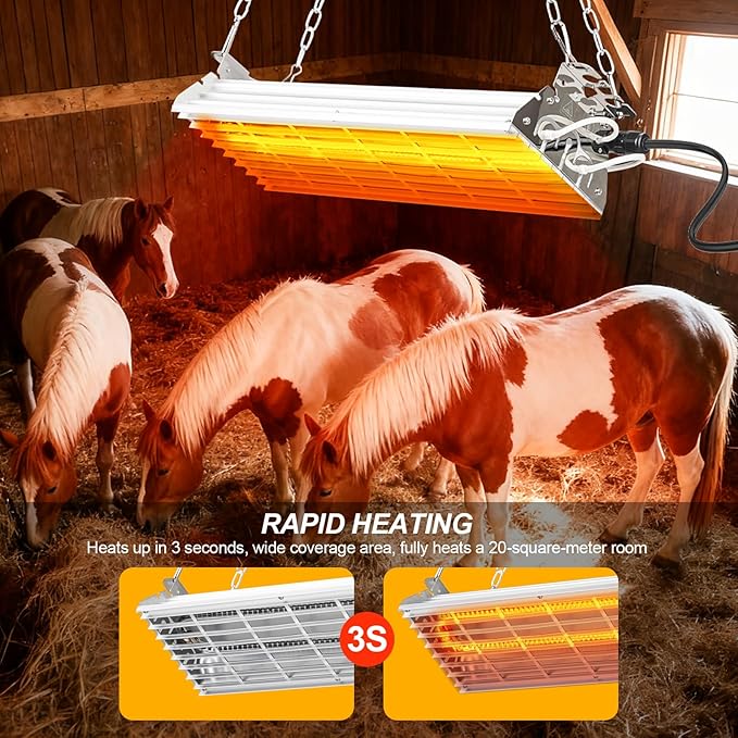 Energy Saving 600W Coop Heater with 2-Mode Switch, Adjustable Winter Warmth for 15 Sq Ft Chicken Coops, Safe & Thermostat Controlled Alternative