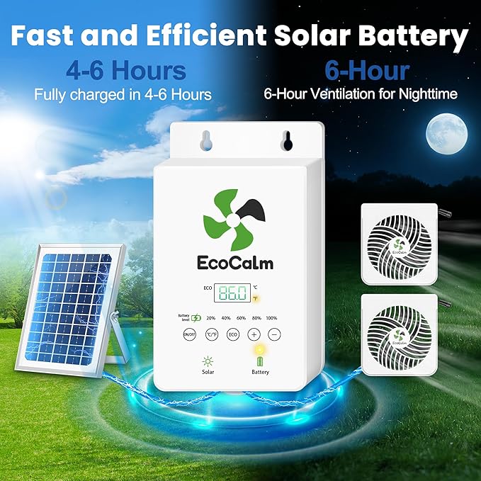 Solar Exhaust Fan for Chicken Coop with Battery, Solar Powered Fan with 25W Bifacial Solar Panel & Dual 5.5" Hang & Use Fans Kits