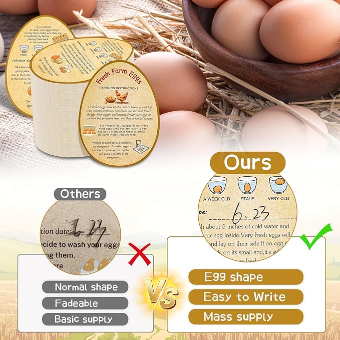 250PCS Farm Fresh Egg Handing Instruction Cards,2.7inch×3.5inch Double-Sided Printing Eggs Shape Sign for Farm Packaging cartons,Easy to Write The Collection Date.