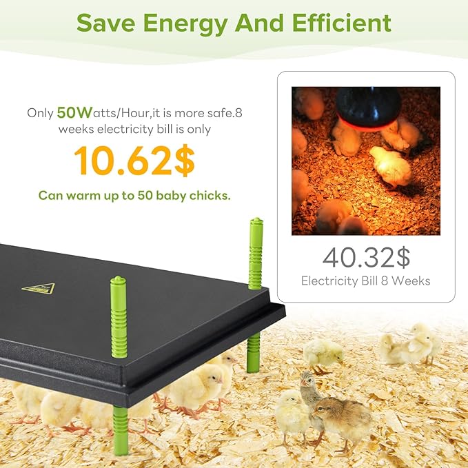 Chick Brooder Heating Plate -16 x 22 Inch Chicken Brooder Heater Plate for Chicks with Adjustable Height & Angle - 50W Safer Than Brooder Lamp Warms Up to 50 Chicks