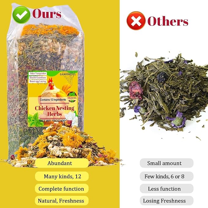14oz Chicken Nesting Herbs for Chicken Coop - Nesting Box Herbs with 12 Dried Floral Herbs for Chickens, Coop Refresher for Chickens & All-Season Bedding for Backyard Laying Hens, Chicks