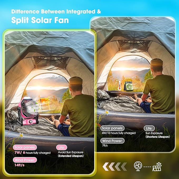 Rechargeable Solar Fan,【Max 60H Runtime】Camping Fan with Solar Panel, 10W 9-Inch Battery Operated Fans for Outside, LED Lantern, Stepless Speed Battery Powered Solar Tent Fans for Outdoor, Barbecue