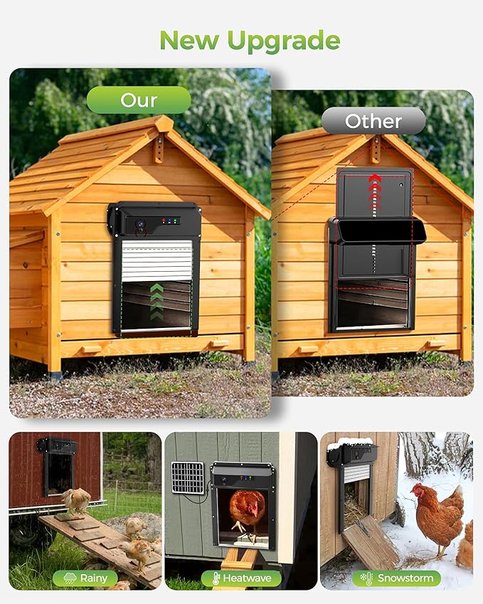 WiFi Automatic Chicken Coop Door,App&Remote Control Chicken Door with 1080P HD Camera,5000mAh Battery,Timer,Anti-Pinch Protection & Security Alarm,Solar Powered or USB Charging