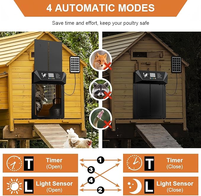 Large Size Automatic Chicken Coop Door Solar Powered,15.9"H x 12"L x 2.68"W,Aluminum Alloy Chicken Door with LCD Display,Timer & Light Sensor,4 Control Modes,Anti-Pinch Coop Door with Remote Control